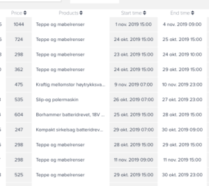 System for utleie, ordre og kundeoversikt