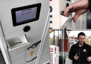ShareFox og ShareBox komplett utleiesystem