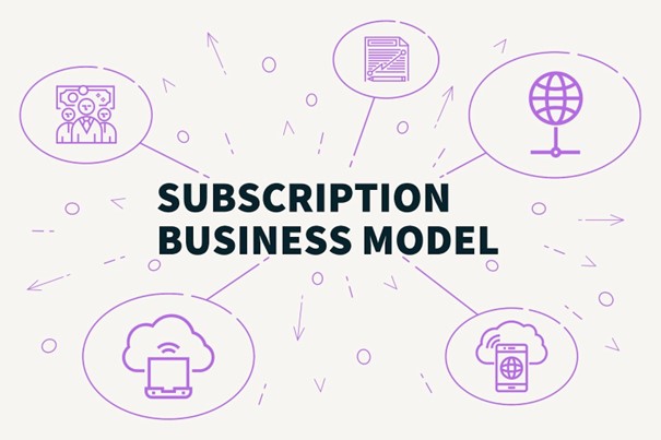 How to launch a subscription-based service for your business in 2022