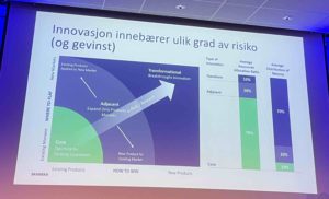 utleiekonferanse utleie av maskiner og utstyr