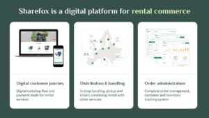 Sharefox utleiesystem